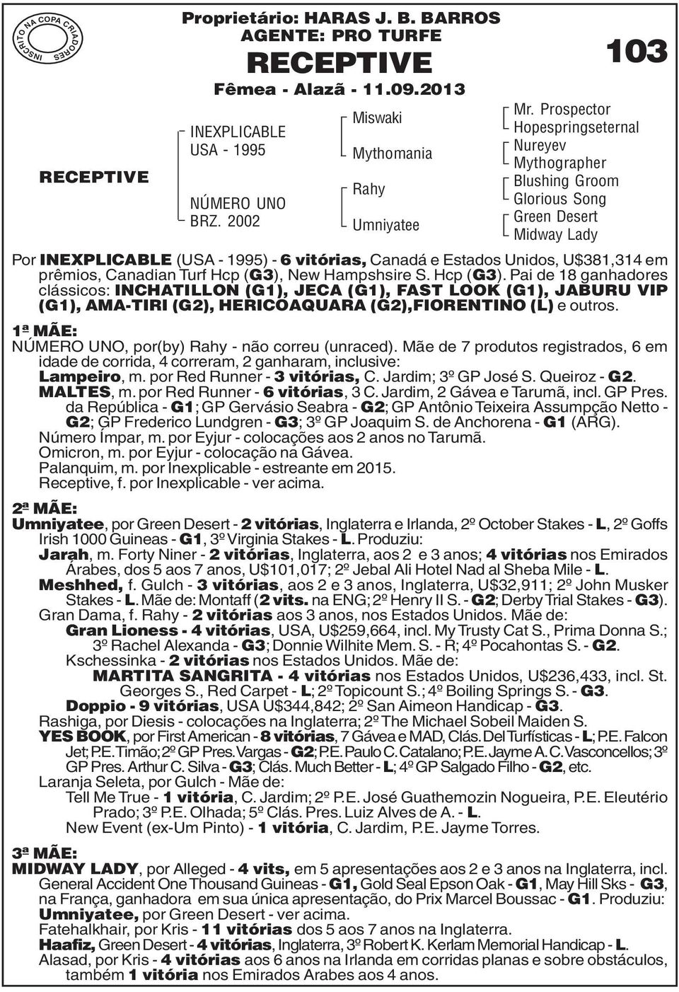 Canadian Turf Hcp (G3), New Hampshsire S. Hcp (G3). Pai de 18 ganhadores clássicos: INCHATILLON (G1), JECA (G1), FAST LOOK (G1), JABURU VIP (G1), AMA-TIRI (G2), HERICOAQUARA (G2),FIORENTINO (L) e outros.