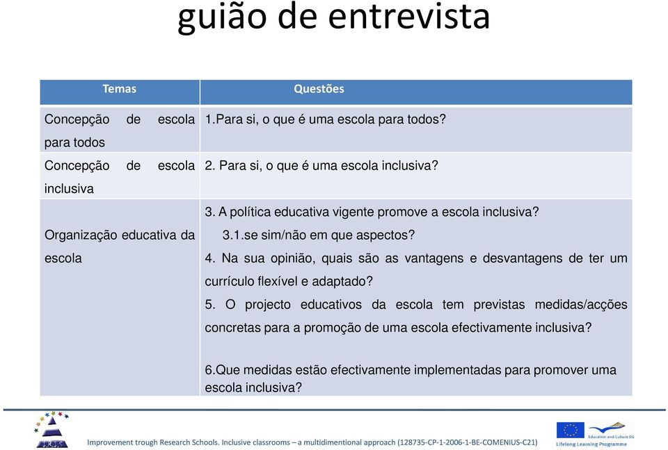 se sim/não em que aspectos? 4. Na sua opinião, quais são as vantagens e desvantagens de ter um currículo flexível e adaptado? 5.