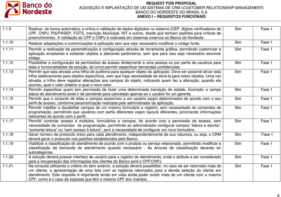 1.10 Realizar adaptações e customizações à aplicação sem que seja necessário modificar o código fonte. 1.1.11 Permitir a realização de parametrização e configuração através de ferramenta gráfica,