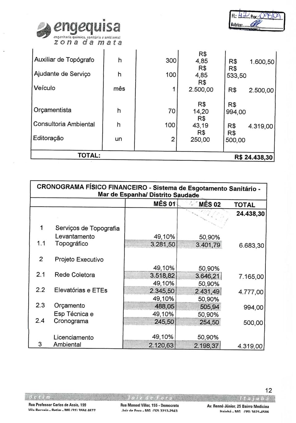 438,30 CRONOGRAMA FÍSICO FINANCEIRO - Sistema de Esgotamento Sanitário - Mar de Espanha/ Distrito Saudade 1 Serviços de Topografia Levantamento 1. 1 Topográfico MÊS 01 49,10% 3.281,50 MÊS 02 50,90% 3.