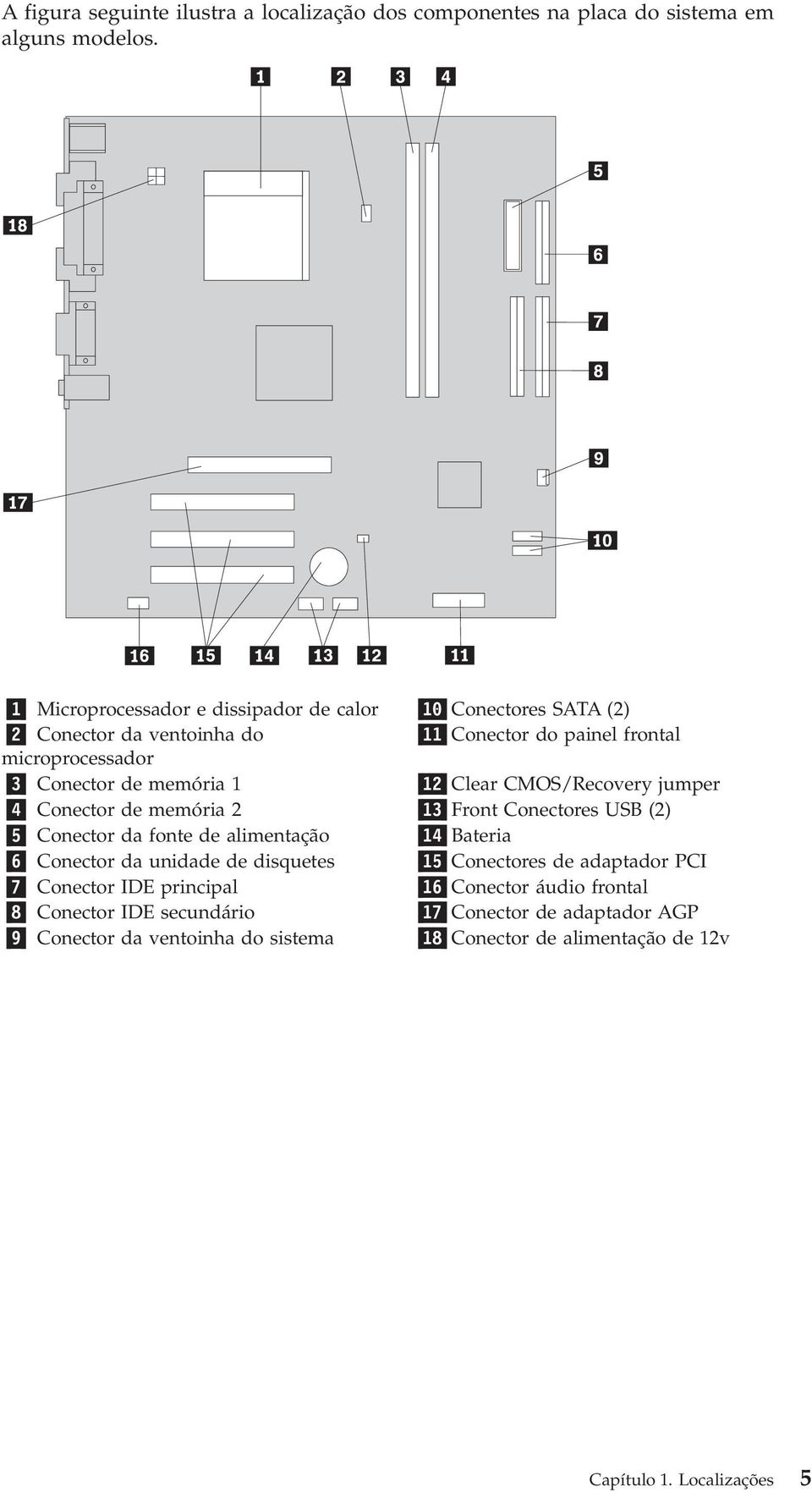 12 Clear CMOS/Recovery jumper 4 Conector de memória 2 13 Front Conectores USB (2) 5 Conector da fonte de alimentação 14 Bateria 6 Conector da unidade de disquetes