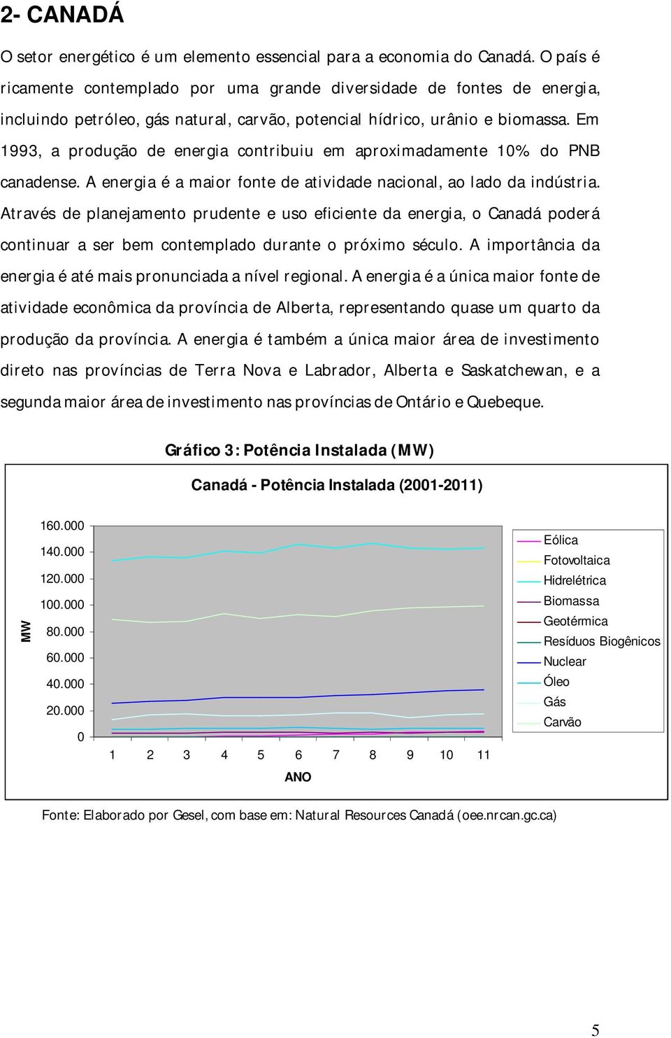 Em 1993, a produção de energia contribuiu em aproximadamente 1% do PNB canadense. A energia é a maior fonte de atividade nacional, ao lado da indústria.