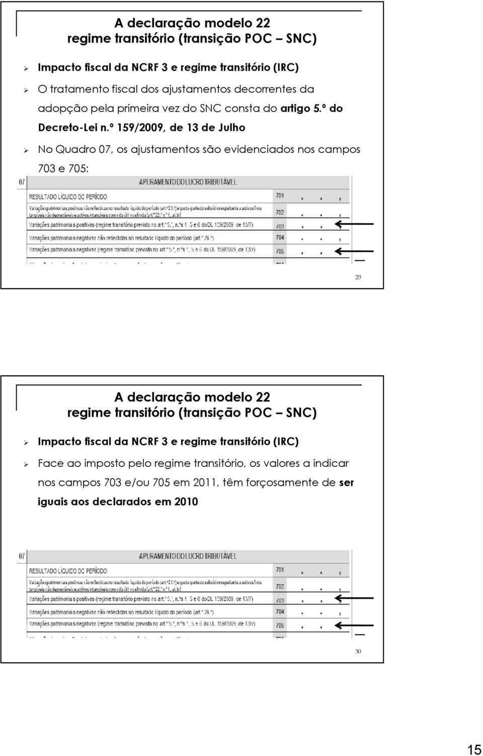 º 159/2009, de 13 de Julho No Quadro 07, os ajustamentos são evidenciados nos campos 703 e 705: 29 A declaração modelo 22 regime transitório