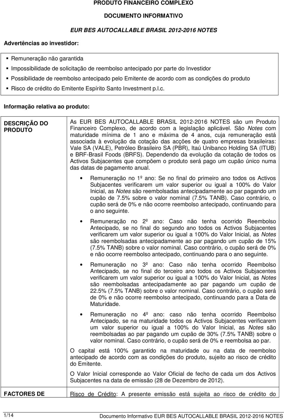 São Notes com maturidade mínima de 1 ano e máxima de 4 anos, cuja remuneração está associada à evolução da cotação das acções de quatro empresas brasileiras: Vale SA (VALE), Petróleo Brasileiro SA