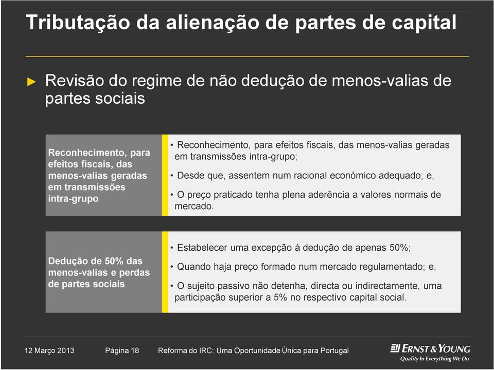 aderência a valores normais de mercado.