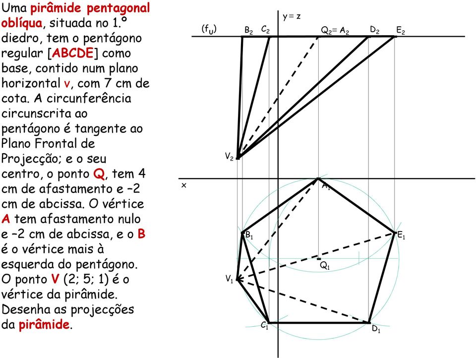 A circunferência circunscrita ao pentágono é tangente ao Plano Frontal de Projecção; e o seu centro, o ponto Q, tem 4 cm de