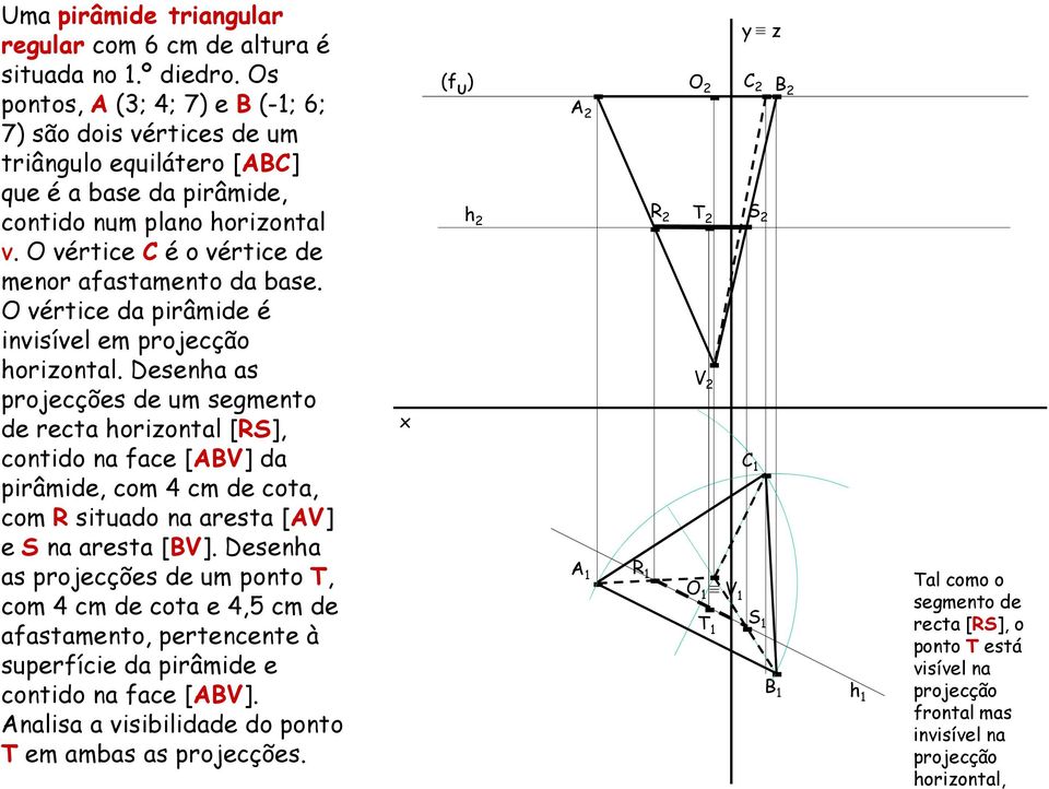 O vértice da pirâmide é invisível em projecção horizontal.