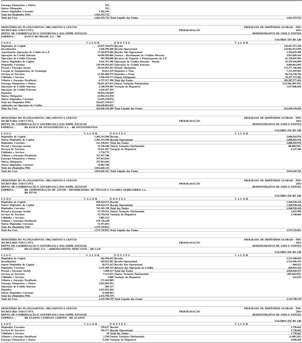 486 Receita Não Operacional 2.584.659.300 Operações de Crédito Internas 16.699.589.886 Tesouro - Recebimento de Créditos Diversos 2.053.850.164 Operações de Crédito Externas 595.289.