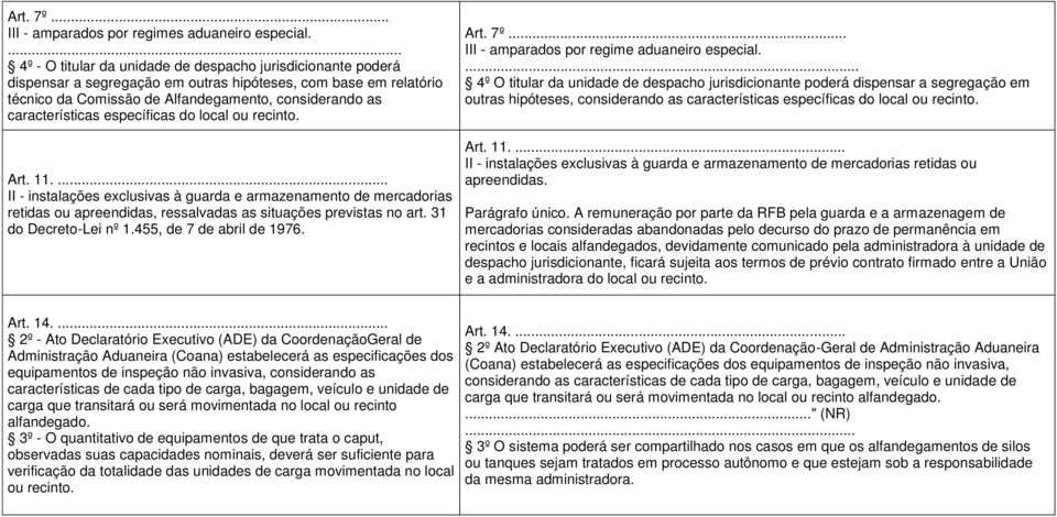 específicas do local ou recinto. Art. 11.... II - instalações exclusivas à guarda e armazenamento de mercadorias retidas ou apreendidas, ressalvadas as situações previstas no art.