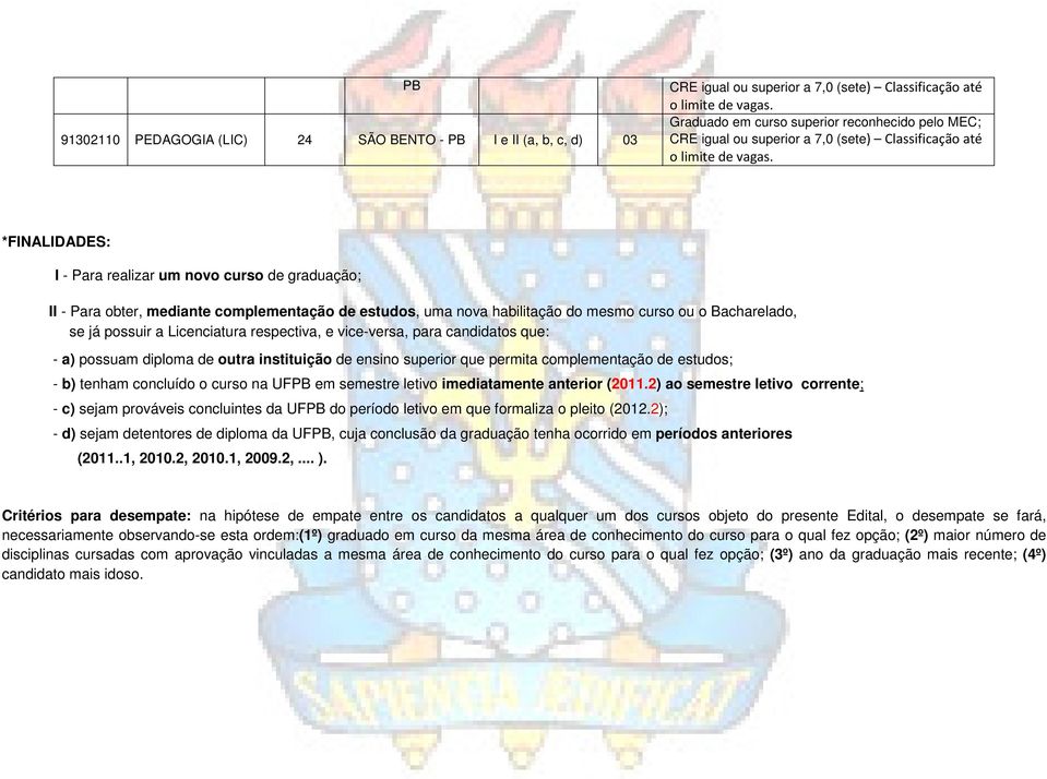 tenham concluído o curso na UF em semestre letivo imediatamente anterior (2011.2) ao semestre letivo corrente; - c) sejam prováveis concluintes da UF do período letivo em que formaliza o pleito (2012.