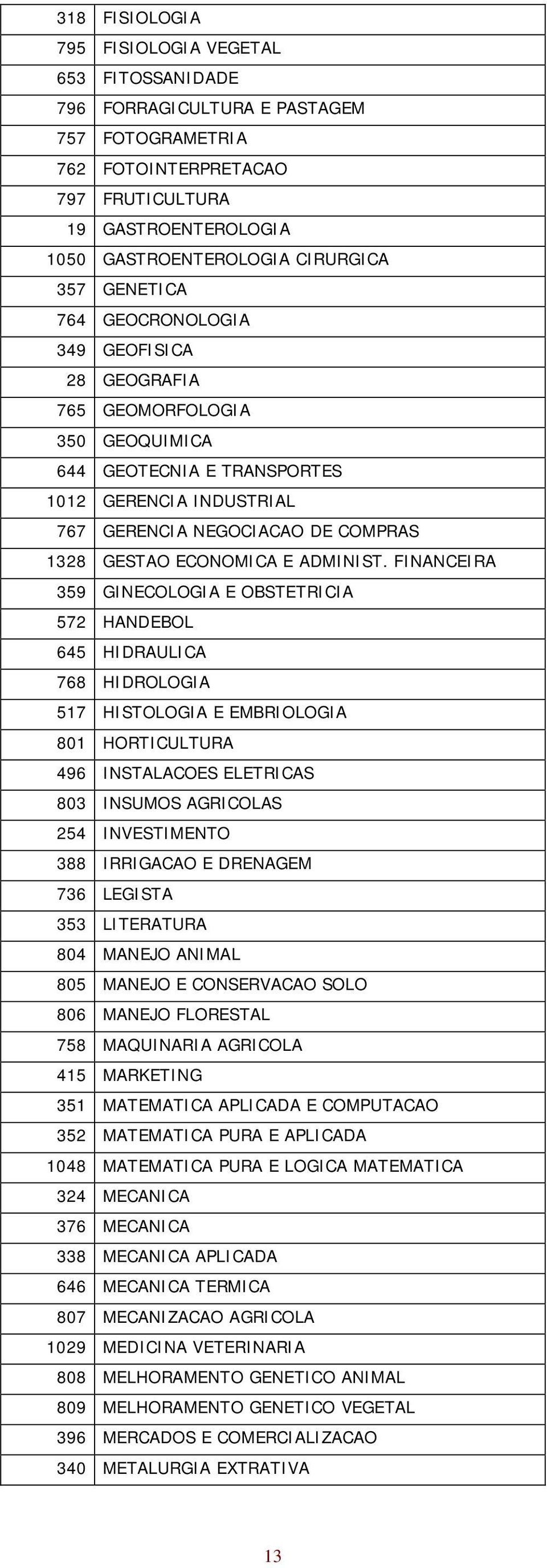 ECONOMICA E ADMINIST.