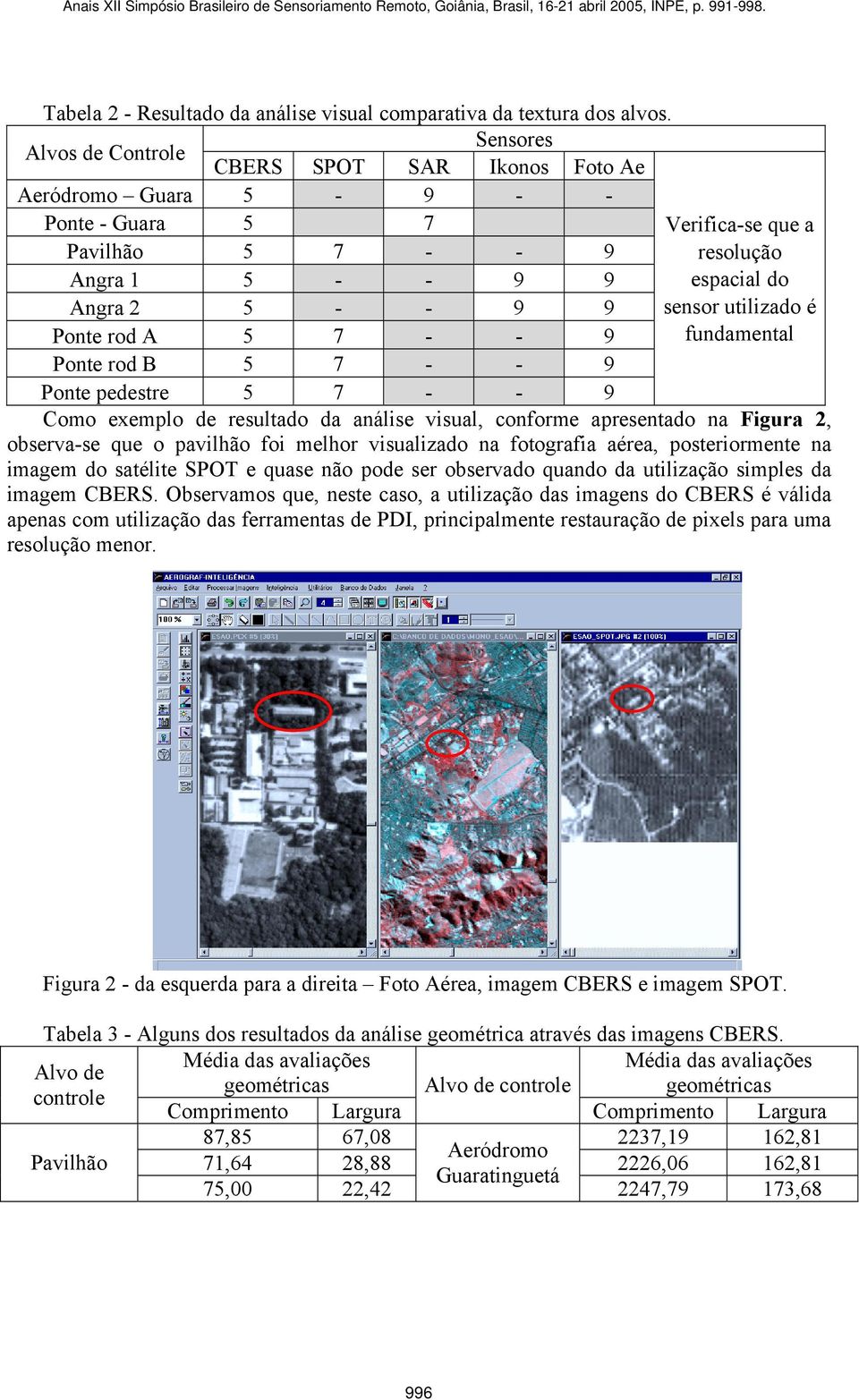 Ponte pedestre 5 7 - - 9 Verifica-se que a resolução espacial do sensor utilizado é fundamental Como exemplo de resultado da análise visual, conforme apresentado na Figura 2, observa-se que o