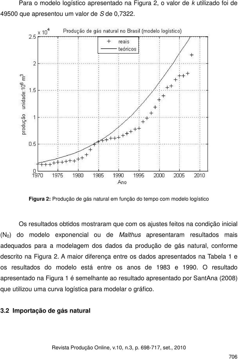 Malthus apresentaram resultados mais adequados para a modelagem dos dados da produção de gás natural, conforme descrito na Figura 2.