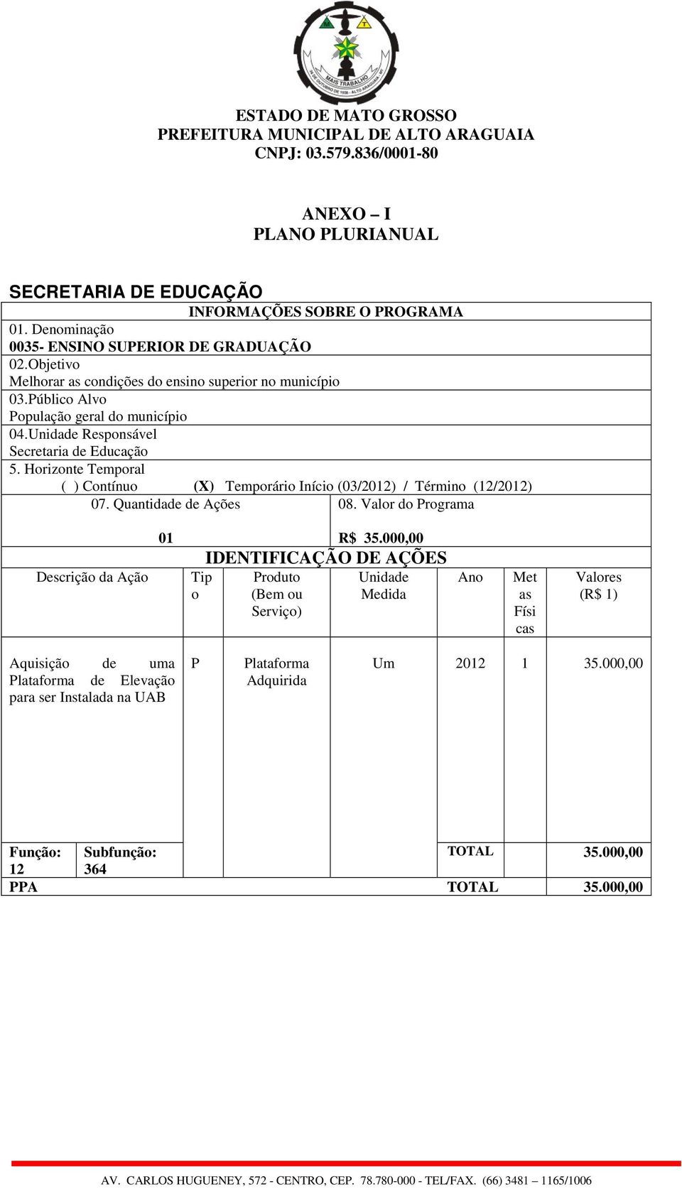 Horizonte Temporal ( ) Contínuo (X) Temporário Início (03/2012) / Término (12/2012) 07. Quantidade de Ações 08. Valor do rograma Descrição da Ação 01 Tip o R$ 35.