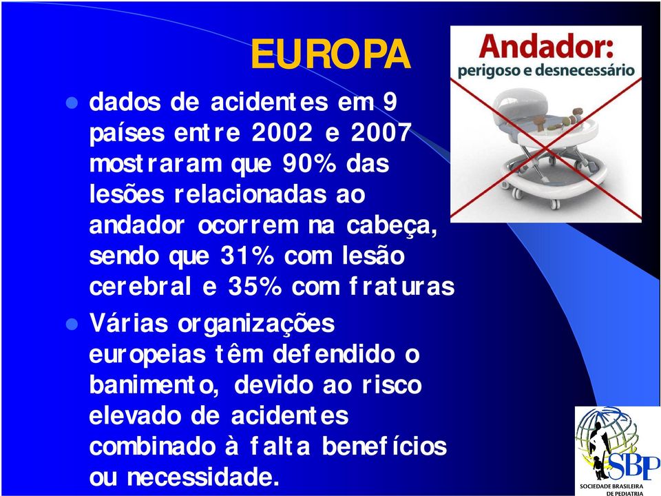 cerebral e 35% com fraturas Várias organizações europeias têm defendido o