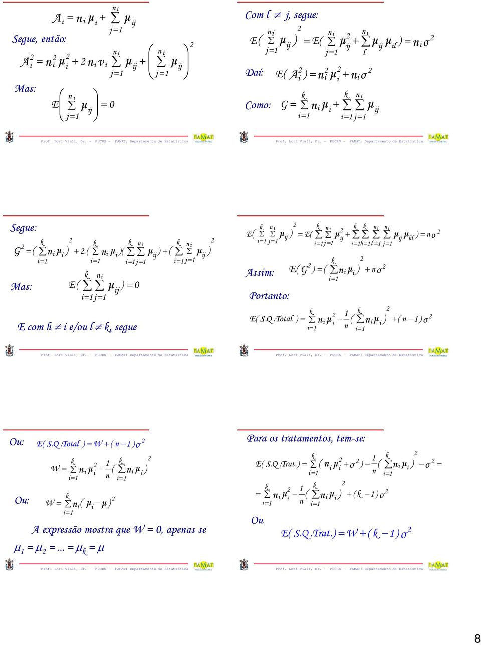 PUCRS FAMAT: Departameto de Estatístca Assm: Portato: h l hl E E E S.Q.Total E Prof. Lorí Val, Dr. PUCRS FAMAT: Departameto de Estatístca Ou: W S.Q.Total E W Ou: W A expressão mostra que W 0, apeas se.