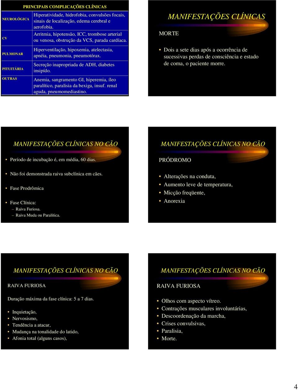 Secreção inapropriada de ADH, diabetes insipído. Anemia, sangramento GI, hiperemia, íleo paralítico, paralisia da bexiga, insuf. renal aguda, pneumomediastino.