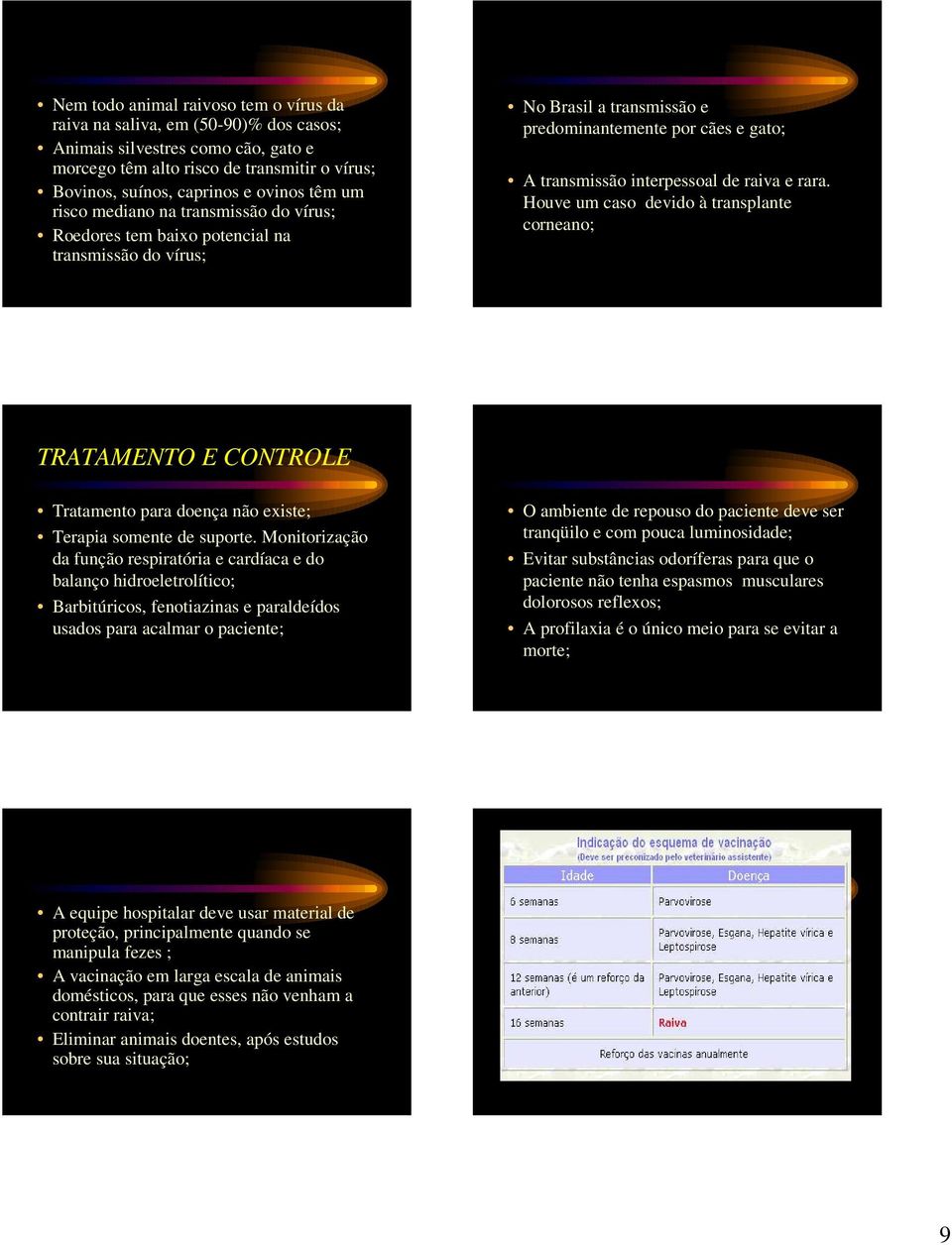 Houve um caso devido à transplante corneano; TRATAMENTO E CONTROLE Tratamento para doença não existe; Terapia somente de suporte.