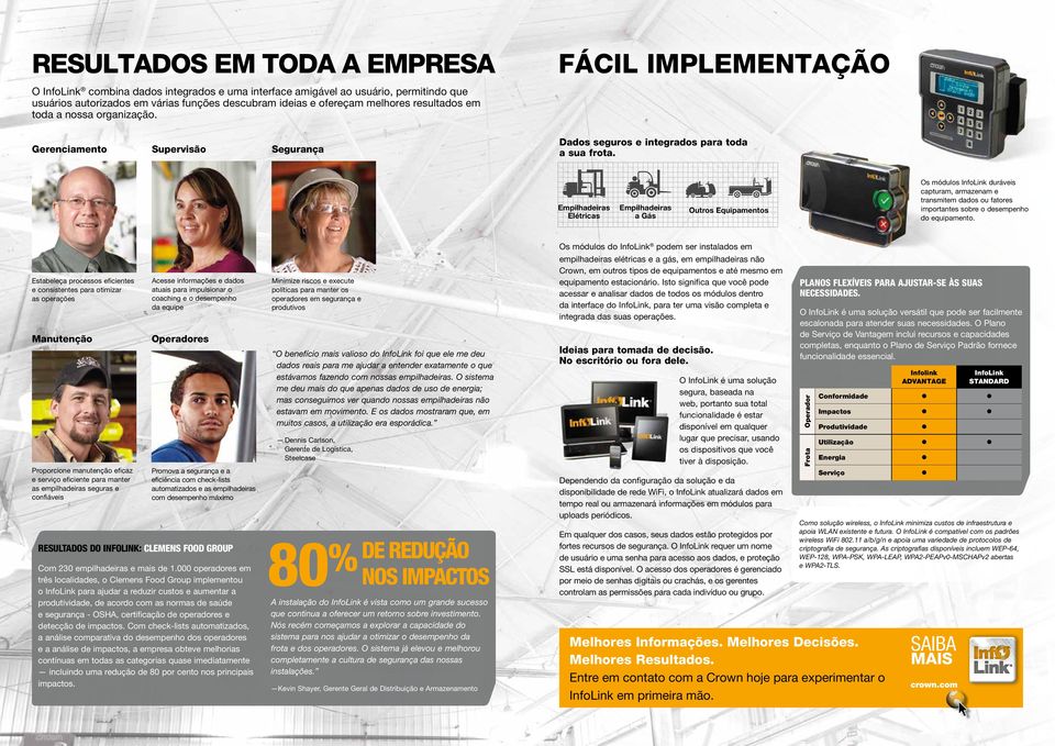 Empilhadeiras Elétricas Empilhadeiras a Gás Outros Equipamentos Os módulos InfoLink duráveis capturam, armazenam e transmitem dados ou fatores importantes sobre o desempenho do equipamento.