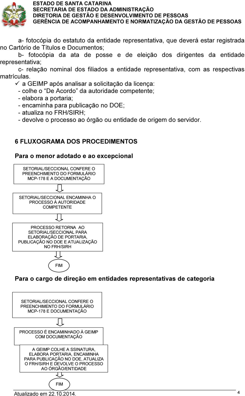 a GEIMP após analisar a solicitação da licença: - colhe o De Acordo da autoridade competente; - elabora a portaria; - encaminha para publicação no DOE; - atualiza no FRH/SIRH; - devolve o processo ao