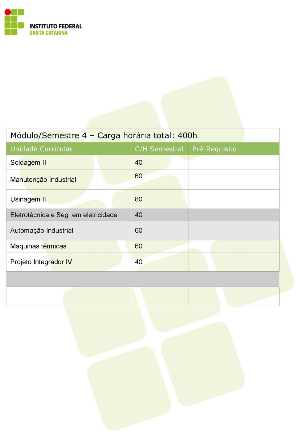 80 Eletrotécnica e Seg.