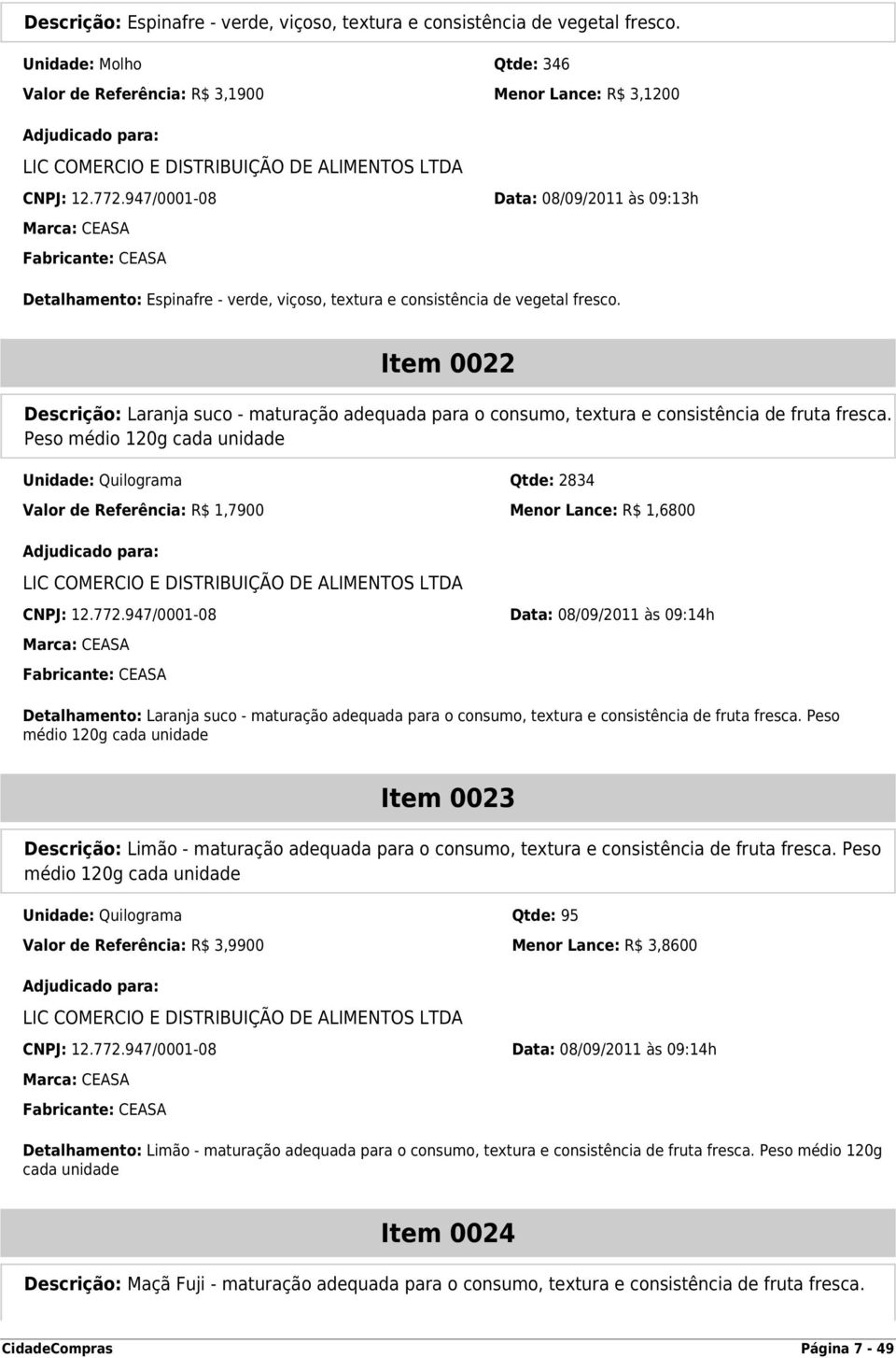 Item 0022 Descrição: Laranja suco - maturação adequada para o consumo, textura e consistência de fruta fresca.