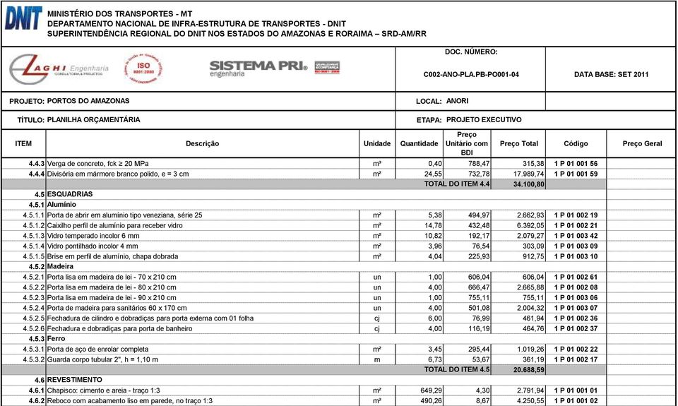 392,05 1 P 01 002 21 4.5.1.3 Vidro temperado incolor 6 mm m² 10,82 192,17 2.079,27 1 P 01 003 42 4.5.1.4 Vidro pontilhado incolor 4 mm m² 3,96 76,54 303,09 1 P 01 003 09 4.5.1.5 Brise em perfil de alumínio, chapa dobrada m² 4,04 225,93 912,75 1 P 01 003 10 4.