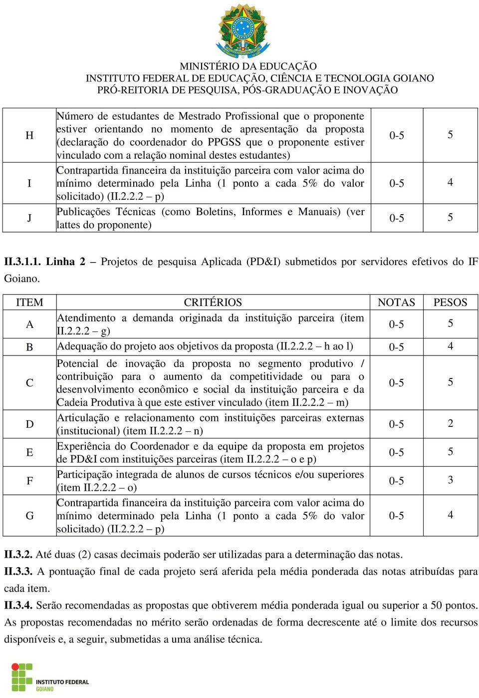 2.2 p) Publicações Técnicas (como Boletins, Informes e Manuais) (ver lattes do proponente) 0-5 5 0-5 4 0-5 5 II.3.1.