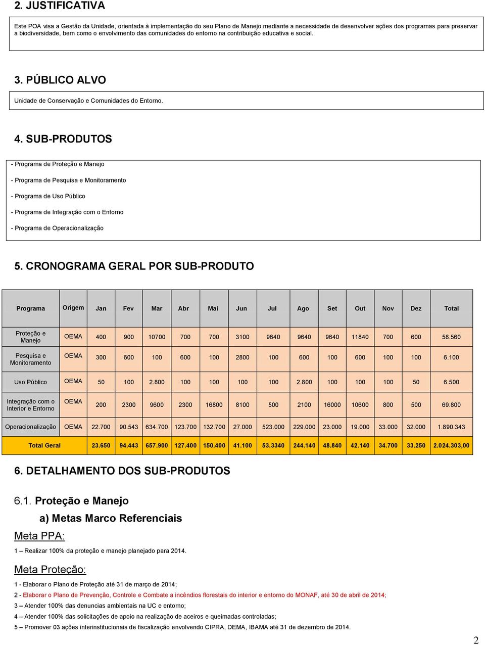 SUB-PRODUTOS - Programa de Proteção e Manejo - Programa de Pesquisa e Monitoramento - Programa de Uso Público - Programa de Integração com o Entorno - Programa de Operacionalização 5.