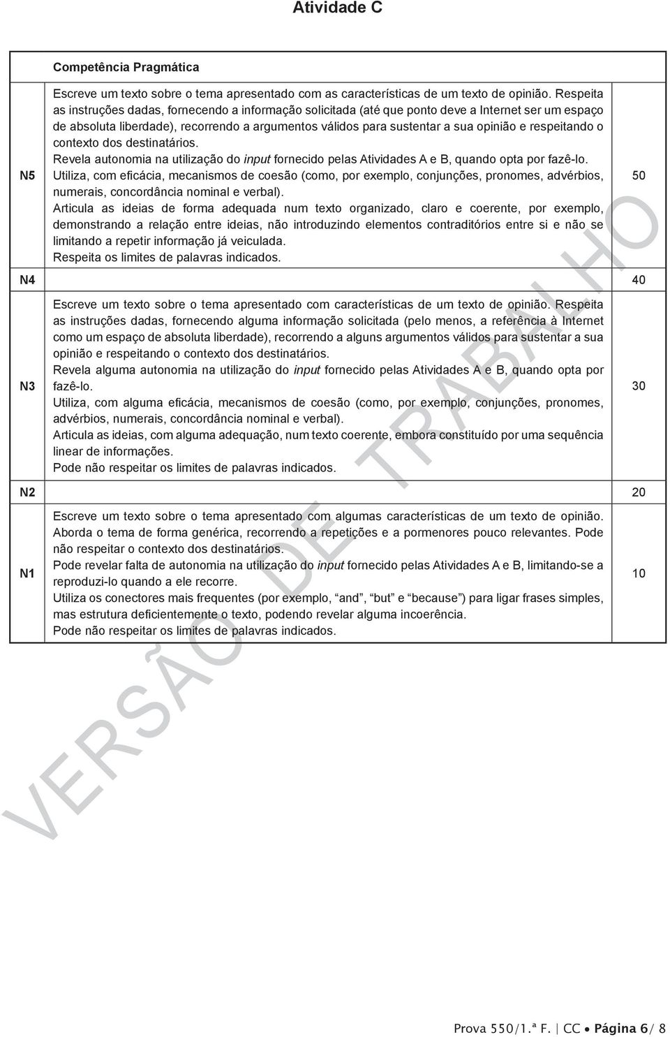 respeitando o contexto dos destinatários. Revela autonomia na utilização do input fornecido pelas Atividades A e B, quando opta por fazê-lo.