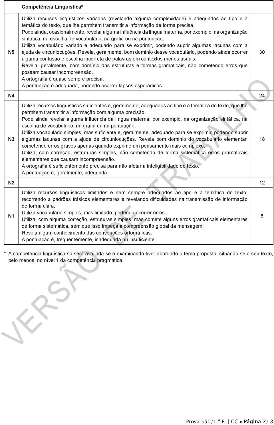 Utiliza vocabulário variado e adequado para se exprimir, podendo suprir algumas lacunas com a ajuda de circunlocuções.