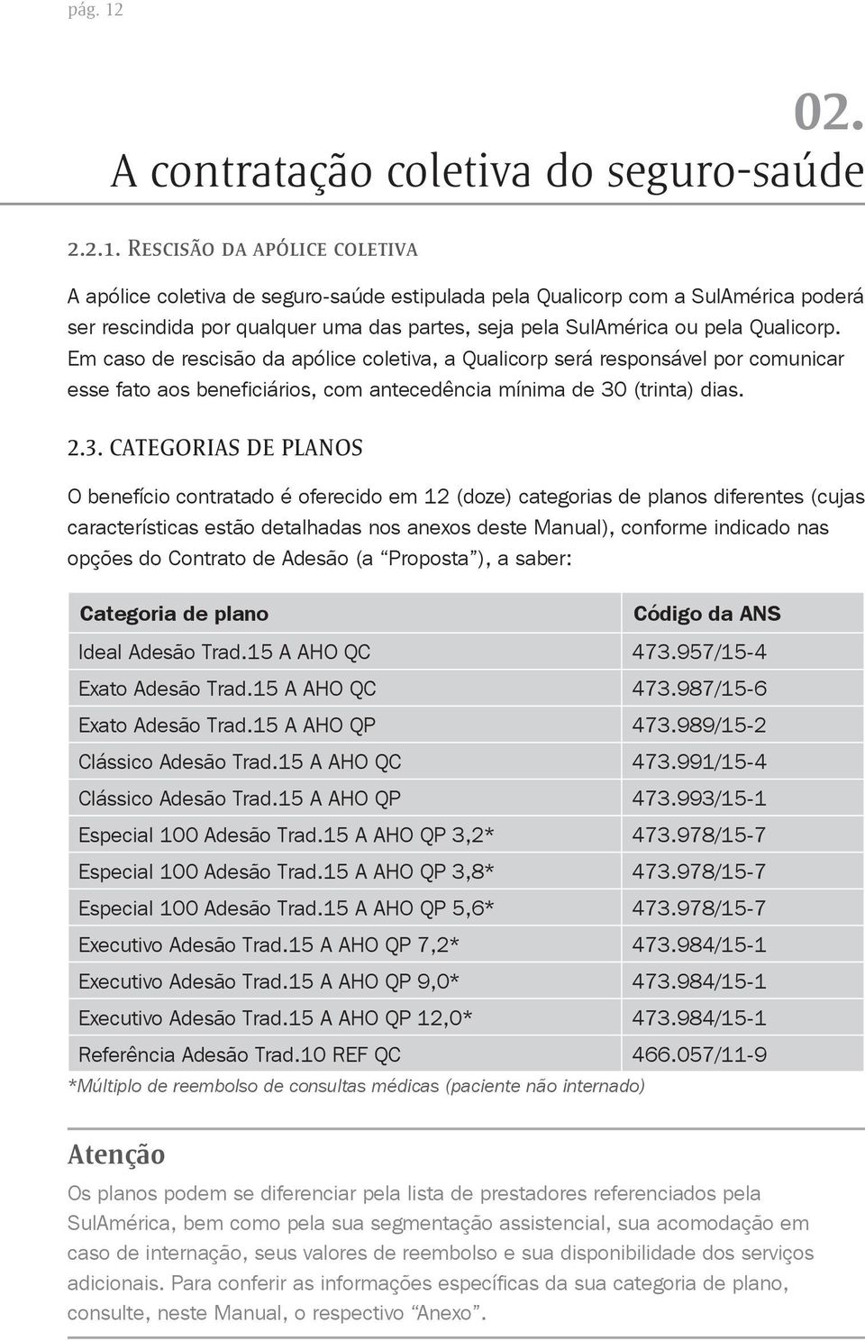 Rescisão da apólice coletiva A apólice coletiva de seguro-saúde estipulada pela Qualicorp com a SulAmérica poderá ser rescindida por qualquer uma das partes, seja pela SulAmérica ou pela Qualicorp.