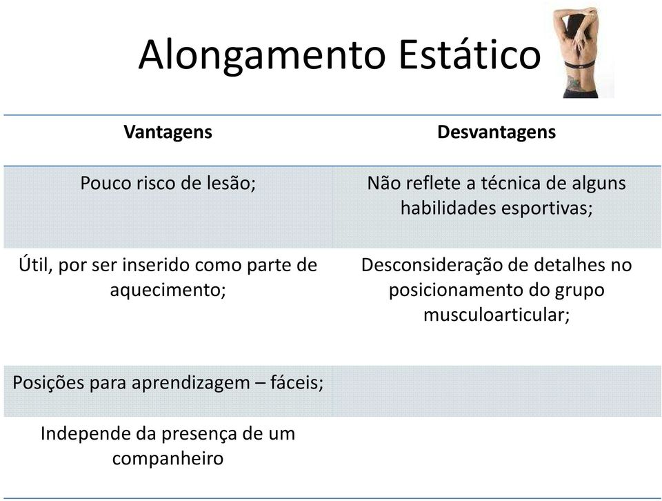 habilidades esportivas; Desconsideração de detalhes no posicionamento do grupo