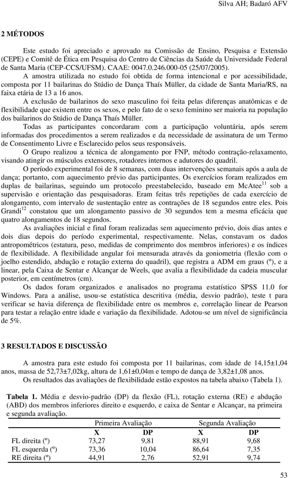 A amostra utilizada no estudo foi obtida de forma intencional e por acessibilidade, composta por 11 bailarinas do Stúdio de Dança Thaís Müller, da cidade de Santa Maria/RS, na faixa etária de 13 a 16