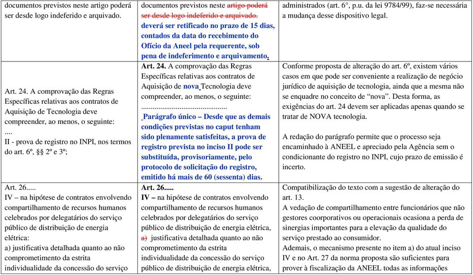 26... IV na hipótese de contratos envolvendo compartilhamento de recursos humanos celebrados por delegatários do serviço público de distribuição de energia elétrica: a) justificativa detalhada quanto