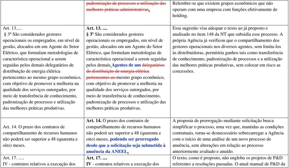 demais delegatários de distribuição de energia elétrica pertencentes ao mesmo grupo econômico, com objetivo de promover a melhoria na qualidade dos serviços outorgados, por meio de transferência de