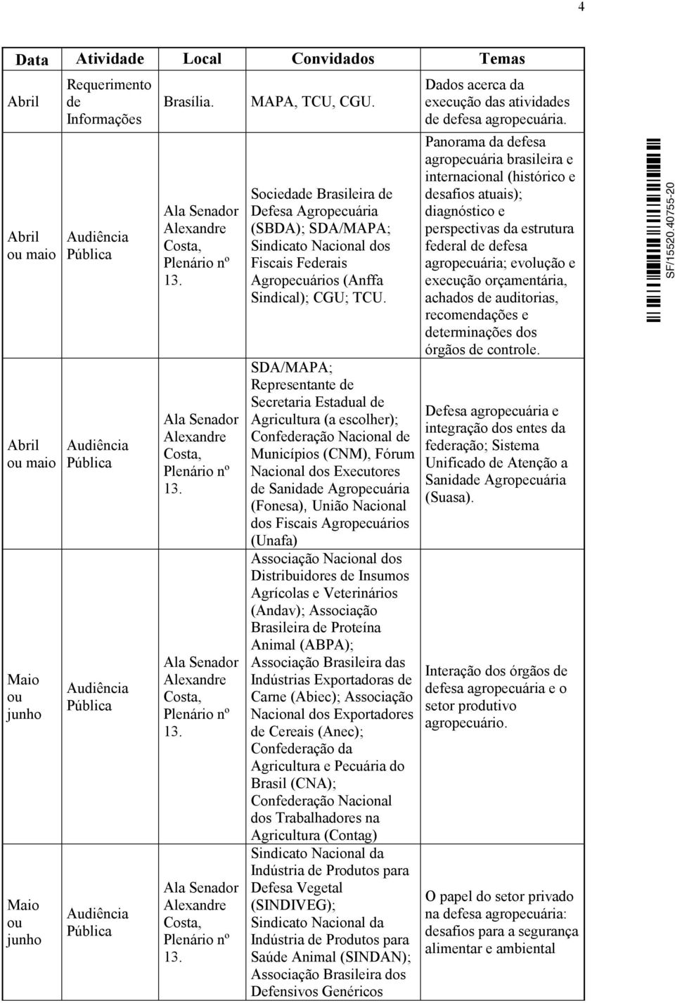 SDA/MAPA; Representante de Secretaria Estadual de Agricultura (a escolher); Confederação Nacional de Municípios (CNM), Fórum Nacional dos Executores de Sanidade Agropecuária (Fonesa), União Nacional