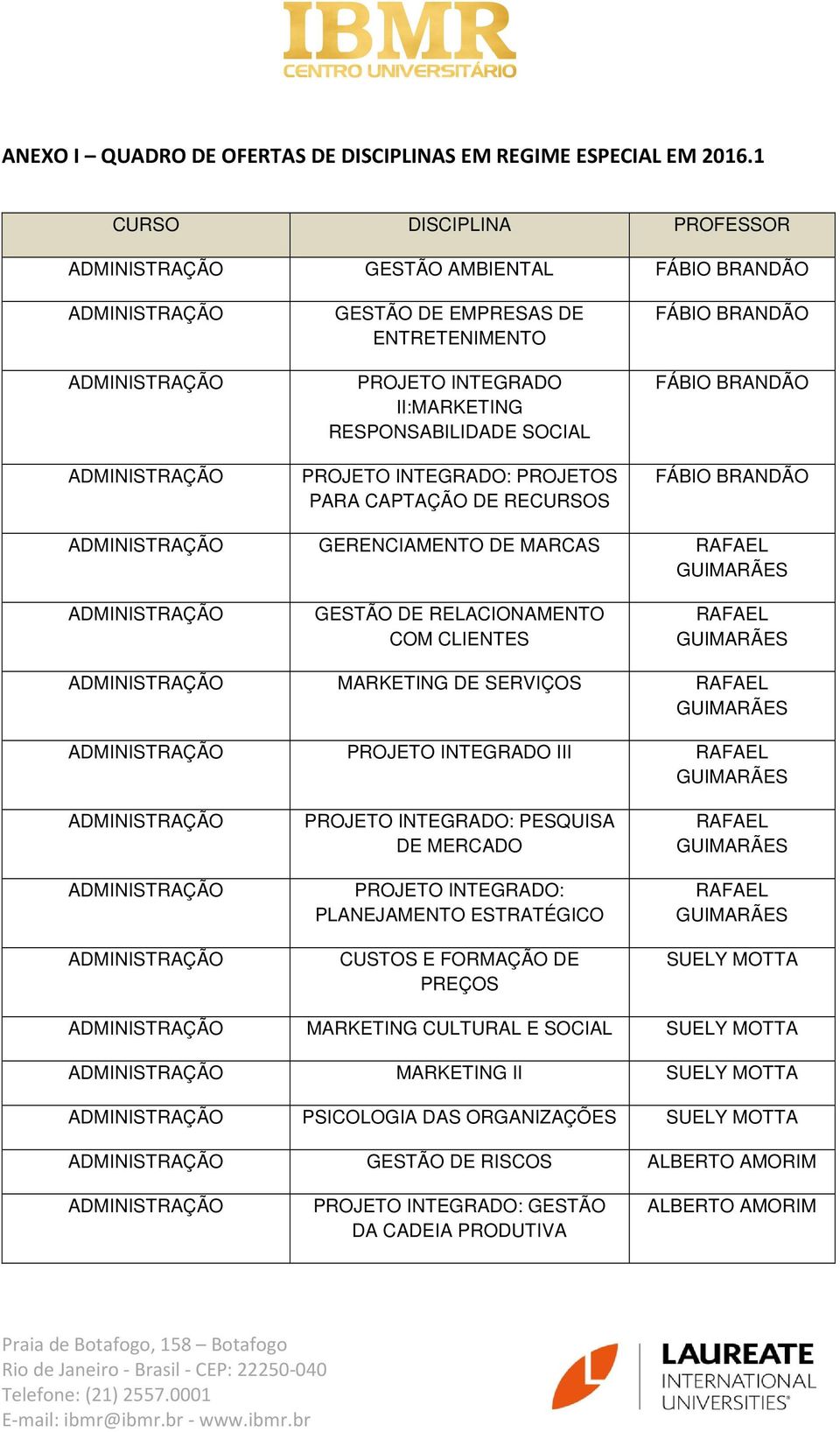 PARA CAPTAÇÃO DE RECURSOS GERENCIAMENTO DE MARCAS RAFAEL GESTÃO DE RELACIONAMENTO COM CLIENTES RAFAEL MARKETING DE SERVIÇOS RAFAEL PROJETO INTEGRADO III RAFAEL PROJETO