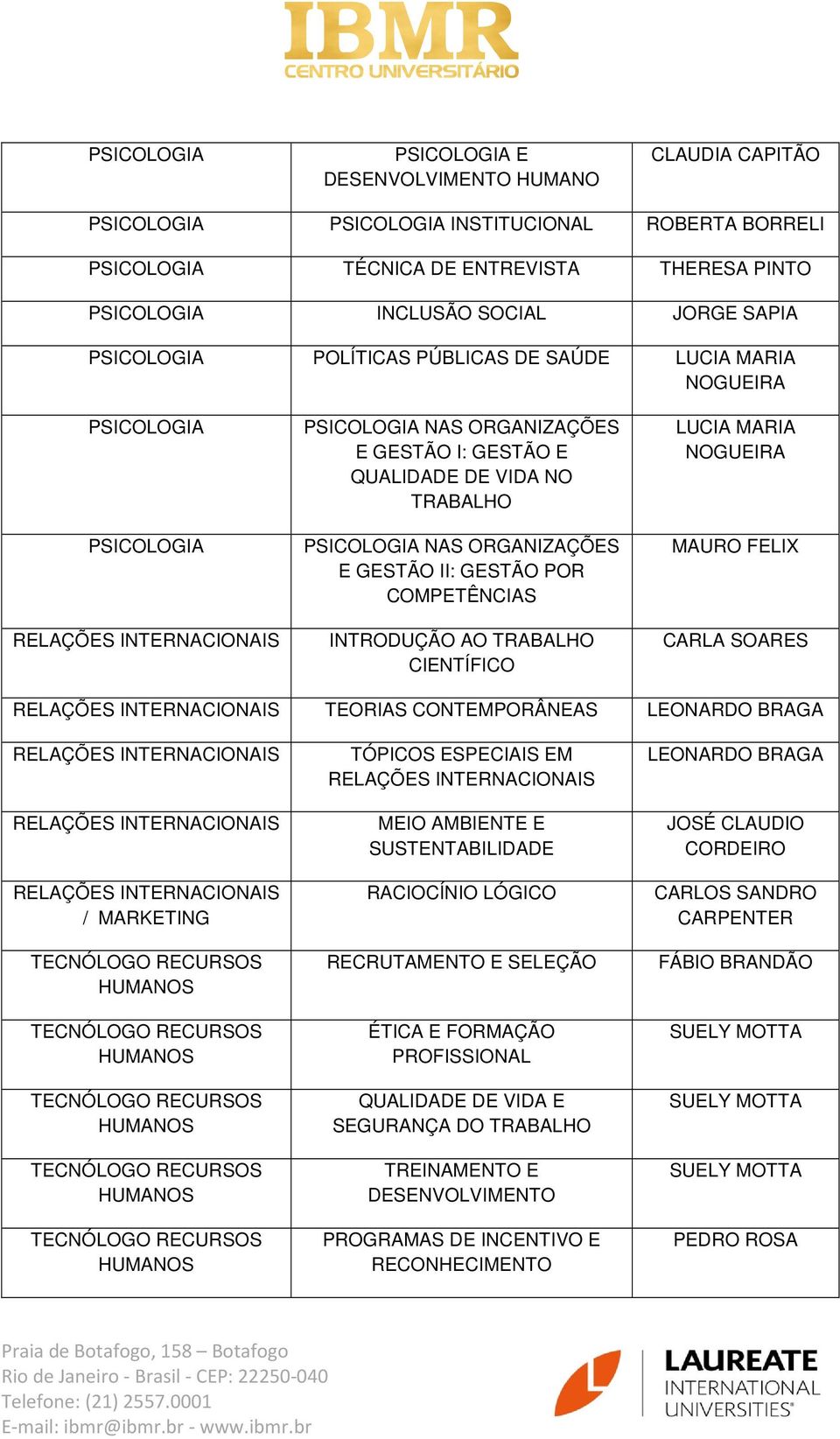 GESTÃO II: GESTÃO POR COMPETÊNCIAS INTRODUÇÃO AO TRABALHO CIENTÍFICO LUCIA MARIA NOGUEIRA MAURO FELIX CARLA SOARES TEORIAS CONTEMPORÂNEAS LEONARDO BRAGA / MARKETING TÓPICOS ESPECIAIS EM MEIO AMBIENTE