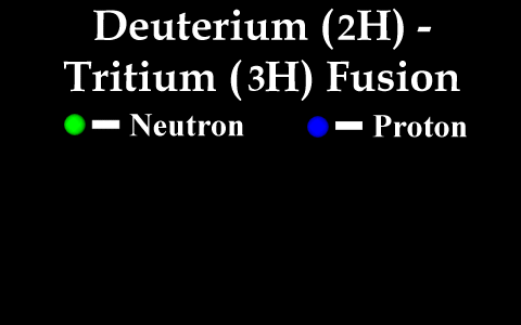 FORMAÇÃO DOS ELEMENTOS. Observa a simulação de uma reacção nuclear A formação dos elementos químicos no Universo tem origem na evolução das estrelas.