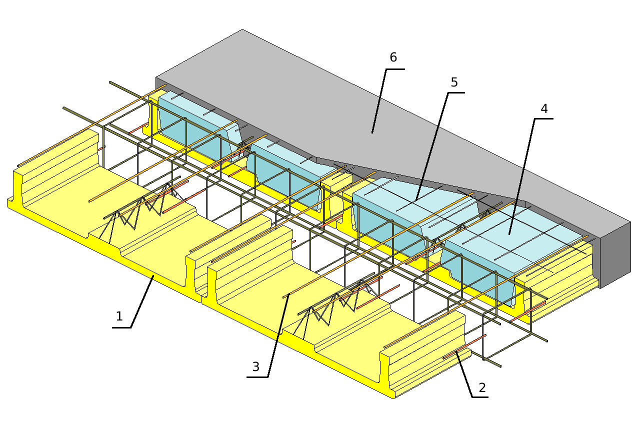 CAPACIDADES MECÂNICAS MINOS II CASTELO está pensado para edificação "in-situ". Seu desenho é flexível e permite ser adaptado a diferentes utilizações e vãos definidos pelo projectista.