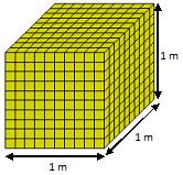 Unidade de Volume ou de Capacidade O litro(l) Litro (simbolo: l) é uma unidade de medida de volume que obedece ao sistema métrico decimal e é aceito pelo Sistema Internacional de Unidades.