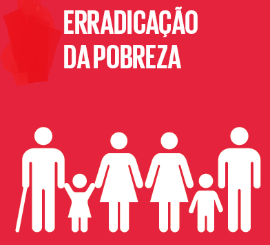 A PREVIDÊNCIA SOCIAL É O MAIOR PROGRAMA SOCIAL DO PAÍS Pobre = renda domiciliar por pessoa de até ½ salário mínimo Nº de pessoas Percentual COM Previdência