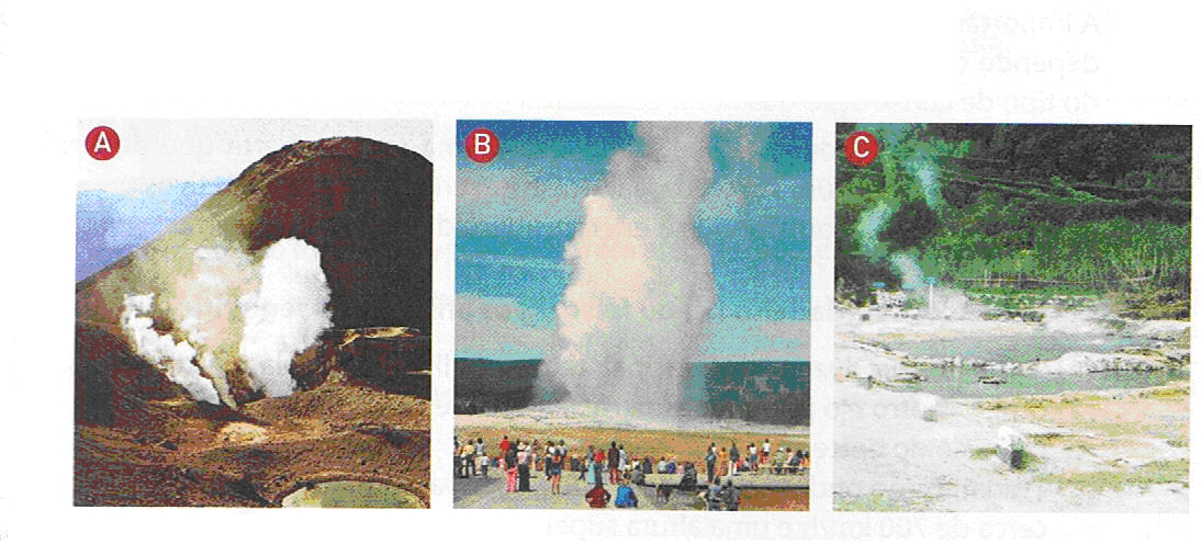 f) Cone de vertentes suaves, constituído por camadas de lavas. 13. Observa, atentamente, as figuras seguintes. 13.1. Define vulcanismo Secundário. 13.2.