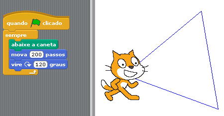 Com o Scratch, podemos ver como pequenas