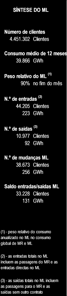 Consultar os comercializadores Consulte a lista de comercializadores ativos no mercado. A ERSE (www.erse.pt) divulga uma lista dos comercializadores ativos no mercado elétrico. 2.