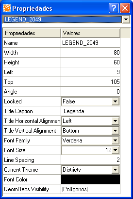 13.5 Figura 13.4 Janela de Propriedades. 6. Insira a Legenda do tema Districts, utilizando a ferramenta Adicionar objeto legenda.