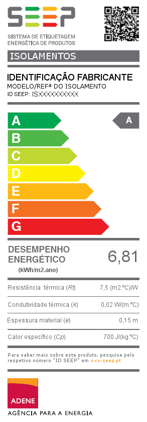 Enquadramento Etiquetagem em Portugal REH - A regulamentação nacional (SCE) estabelece requisitos de comportamento térmico.
