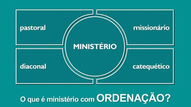 atuantes, que assumem a responsabilidade para com a missão de Deus realizada através das atividades da comunidade.