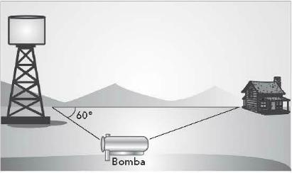 . Um caminhão sobe uma rampa que forma um ângulo de com a horizontal. pós percorrer km, qua é a altura em relação à horizontal? a) b) c) d) 4. O triângulo CNT possui lados que medem 4 cm e cm.